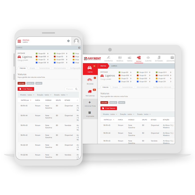 AnyRent backoffice em desktop e mobile