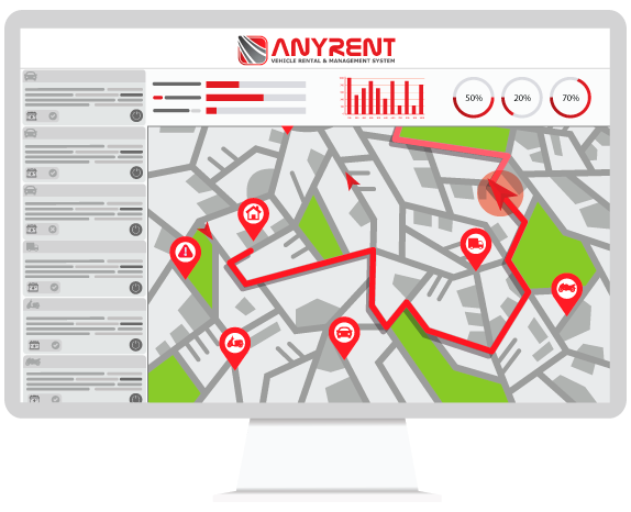 AnyRent Geo Tracking